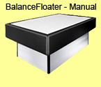 BalanceFloater - Manual